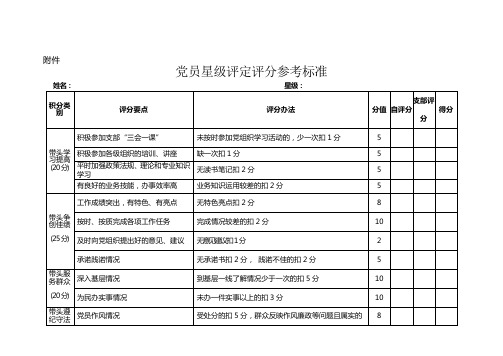 党员星级评定评分参考标准