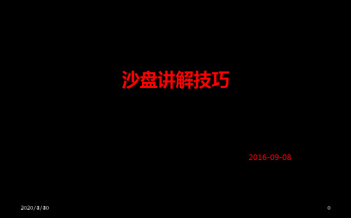 沙盘讲解技巧 PPT课件