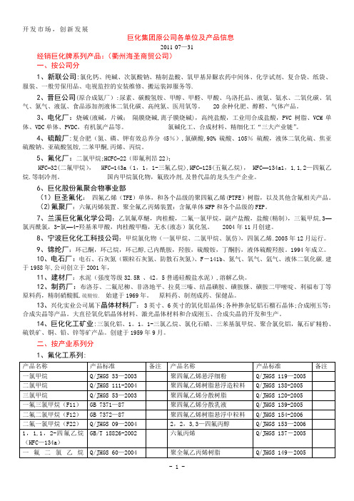巨化集团主要产品信息---精品模板