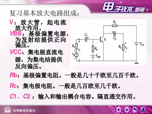 交流通路的画法基本放大电路的估算法二