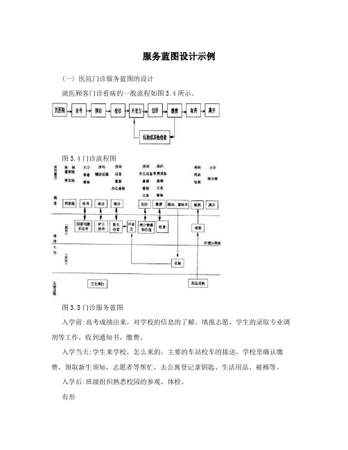 服务蓝图设计示例