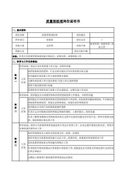 质量部经理岗位说明书