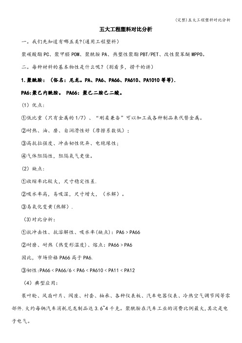 (完整)五大工程塑料对比分析