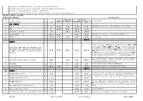120㎡新房装修预算方案(案例)