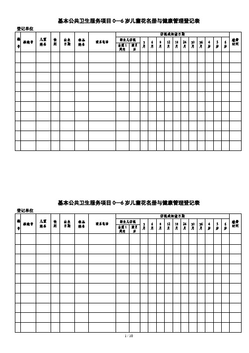 重点人群公共卫生表格