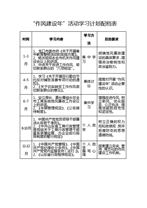 “作风建设年”活动学习计划配档表