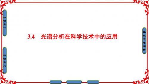 3.4 光谱分析在科学技术中的应用