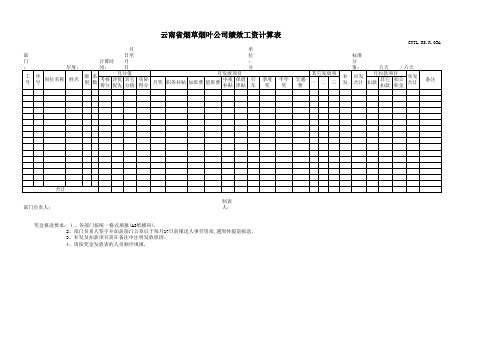 云南省烟草烟叶公司工资及绩效工资计算表 (2)