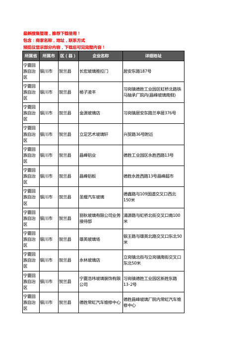 新版宁夏回族自治区银川市贺兰县玻璃店企业公司商家户名录单联系方式地址大全44家
