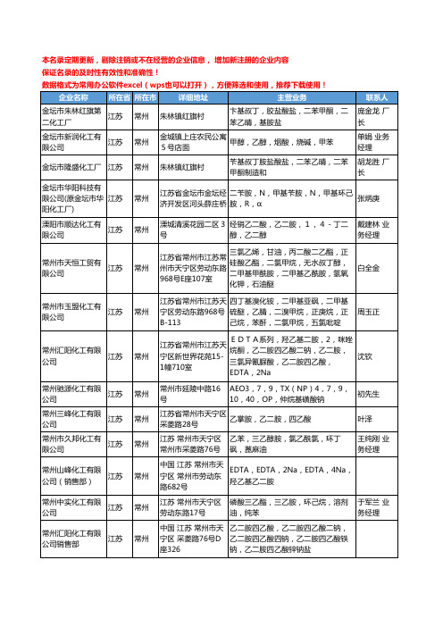2020新版江苏省常州乙二胺工商企业公司名录名单黄页大全51家