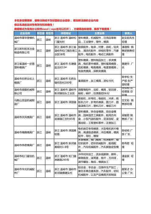 2020新版浙江省温岭模具配件工商企业公司名录名单黄页大全11家