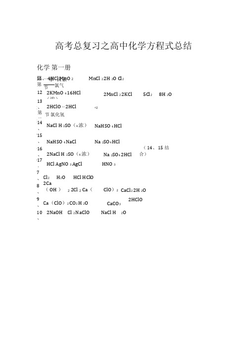 高中化学方程式大全(绝对全)