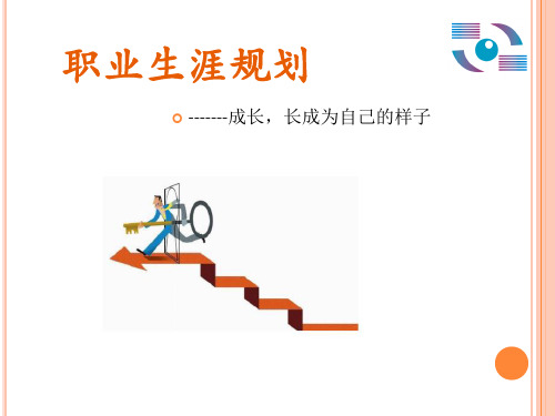 职业生涯规划培训讲义