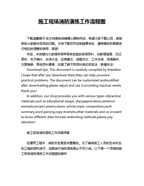施工现场消防演练工作流程图