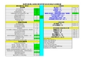 起重机电机的初选与过载校验计算表格公式