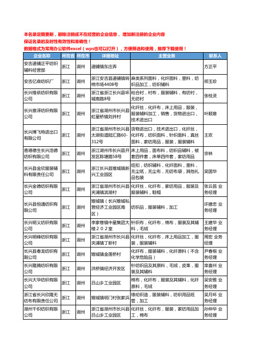 2020新版浙江省湖州纺织辅料工商企业公司名录名单黄页大全76家