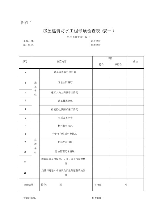 房屋建筑防水工程专项检查表