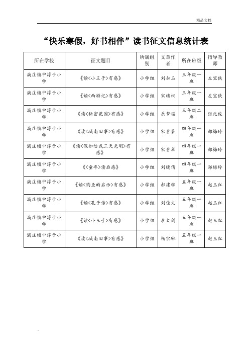 小学 “快乐寒假,好书相伴”读书征文