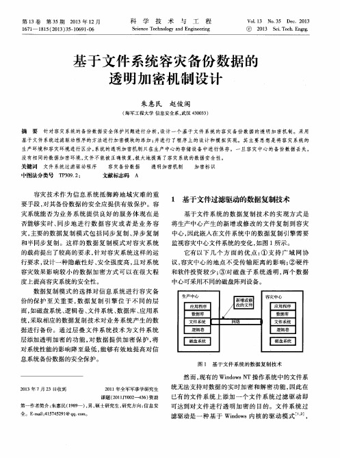 基于文件系统容灾备份数据的透明加密机制设计