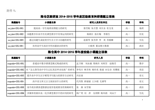 高中地理附件一