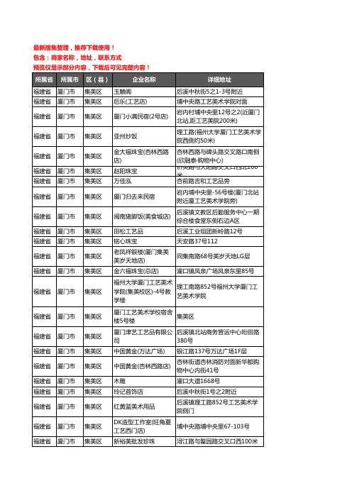 新版福建省厦门市集美区工艺品企业公司商家户名录单联系方式地址大全179家