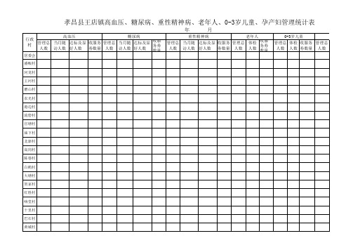 重点人群随访体检统计表