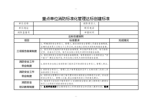 消防标准化管理达标创建标准细则