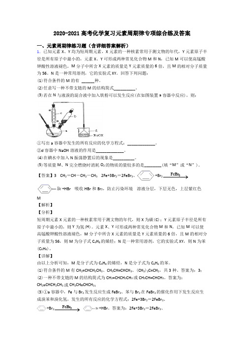 2020-2021高考化学复习元素周期律专项综合练及答案