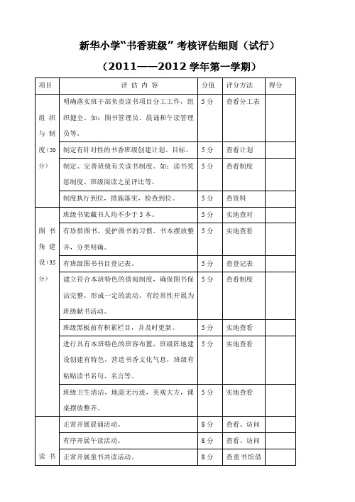 书香班级” 考核评估细则(试行)