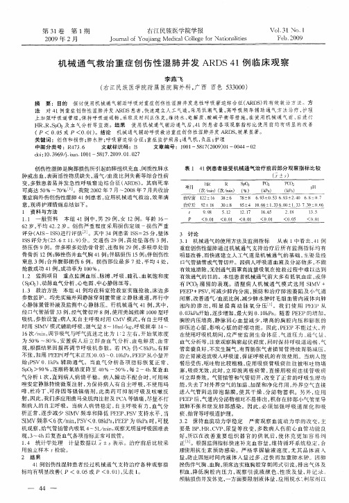 机械通气救治重症创伤性湿肺并发ARDS 41例临床观察