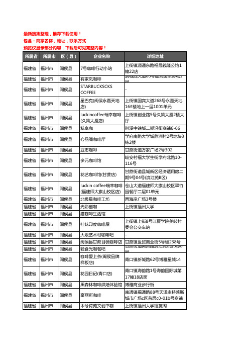 新版福建省福州市闽侯县咖啡厅企业公司商家户名录单联系方式地址大全48家