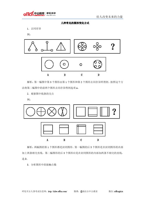 几种常见的图形变化方式