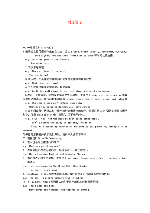 英语语法时态语态