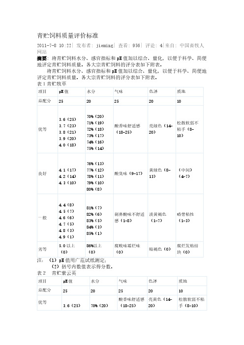 青贮饲料质量评价标准-推荐下载