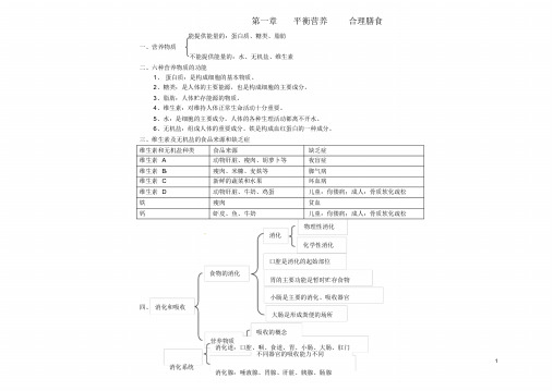 七年级生物下册知识点_冀教版