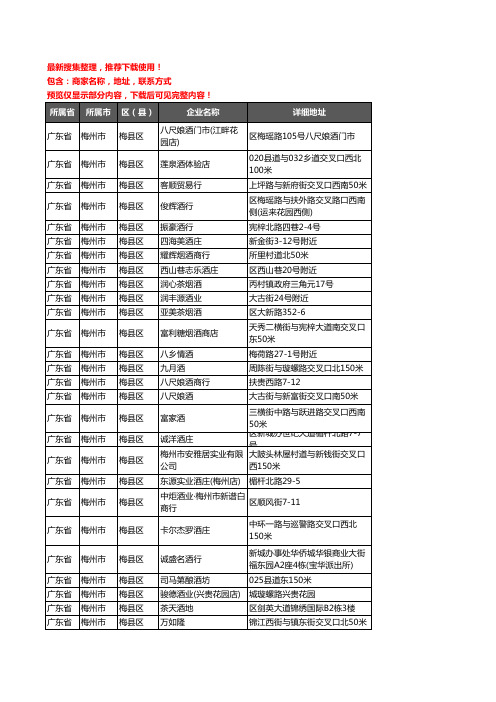 新版广东省梅州市梅县区酒水批发企业公司商家户名录单联系方式地址大全255家