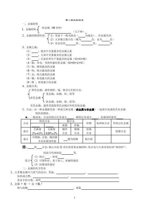初三化学第8单元试卷(试题内容：金属与金属材料)