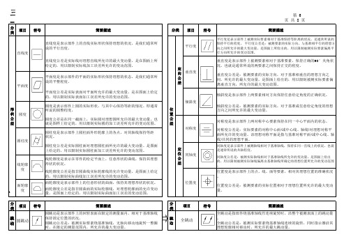 四  五项内容常用的几何形位公差符号  简要描述及测定要点