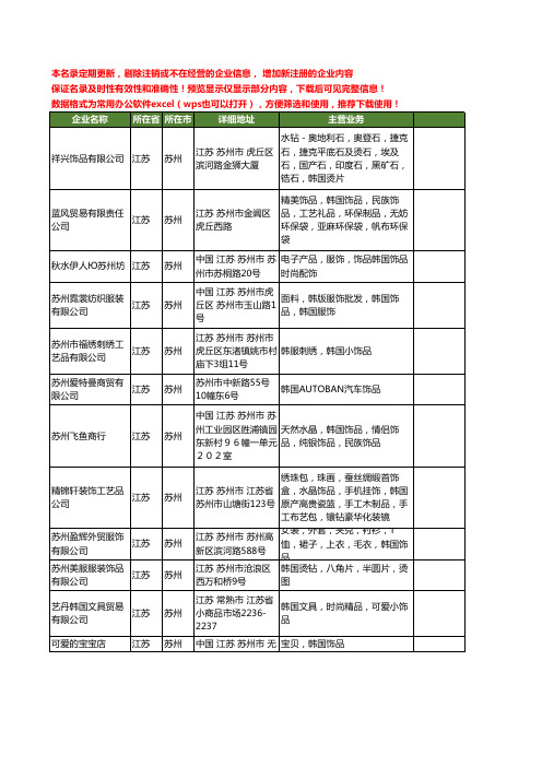 新版江苏省苏州韩国饰品工商企业公司商家名录名单联系方式大全12家