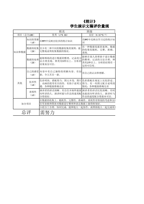 《统计》学生演示文稿评价量规