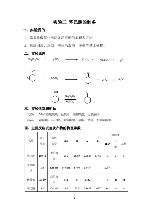 环己酮的制备