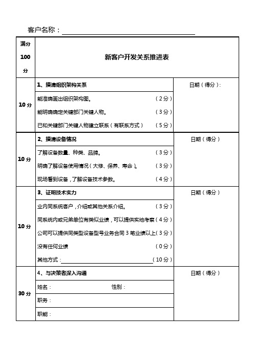 新客户开发推进表