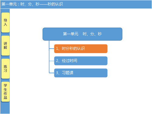 人教版《时、分、秒》(完美版)PPT课件4