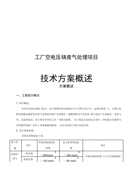 压铸废气方案