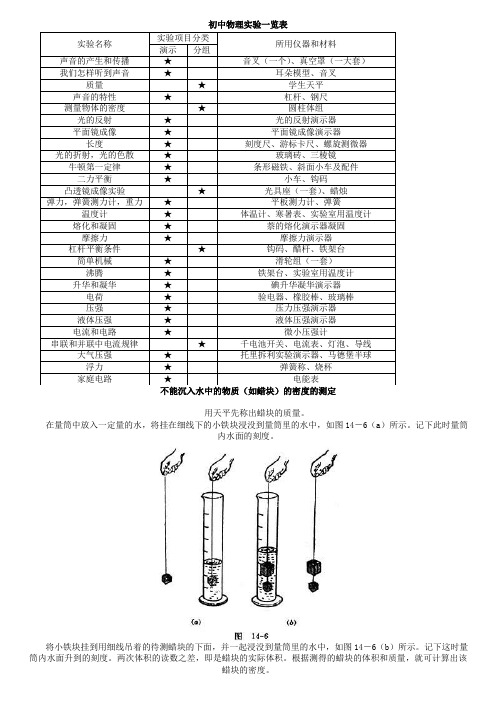 初中物理实验一览表
