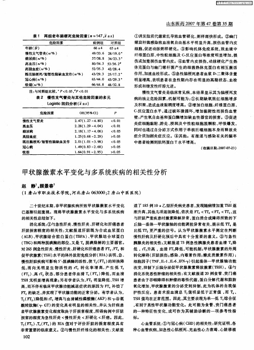 甲状腺激素水平变化与多系统疾病的相关性分析