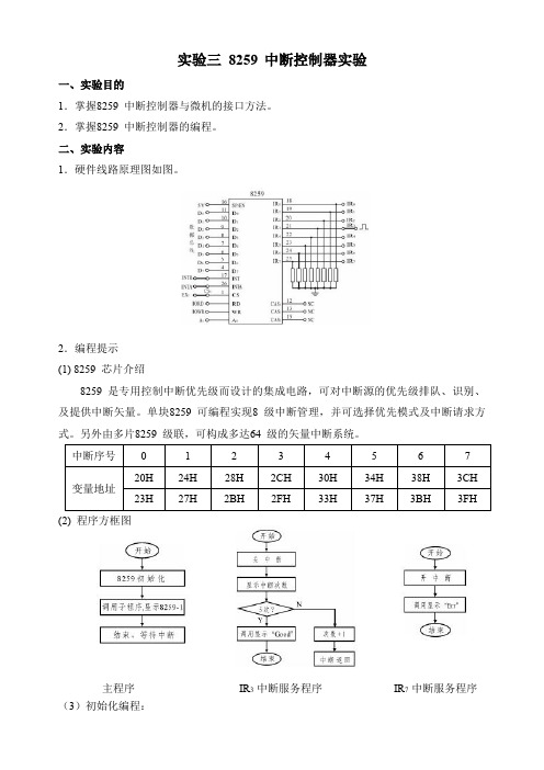 实验三 8259 中断控制器实验