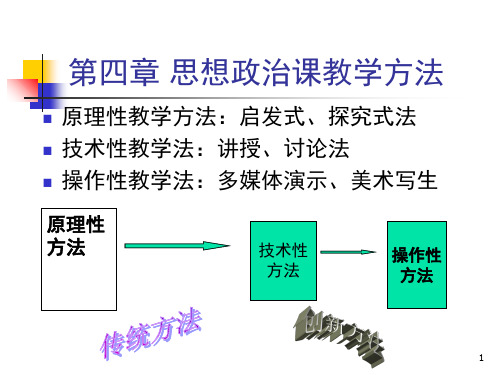 思想政治课教学方法PPT课件