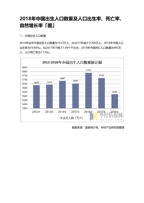 2018年中国出生人口数量及人口出生率、死亡率、自然增长率「图」