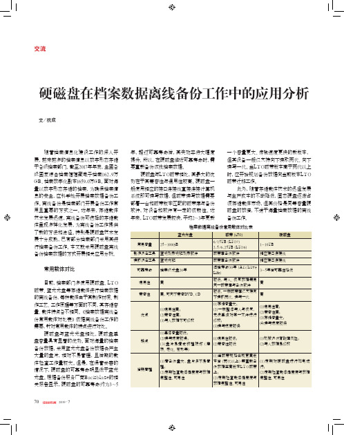 硬磁盘在档案数据离线备份工作中的应用分析